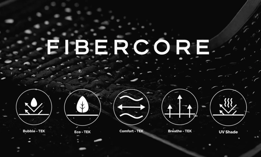FIBERCORE-BLOG.png__PID:ce2fcb0e-f29a-49c1-989d-3dc81015ef23